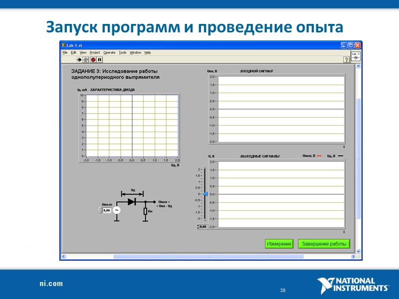 Запуск программ и проведение опыта